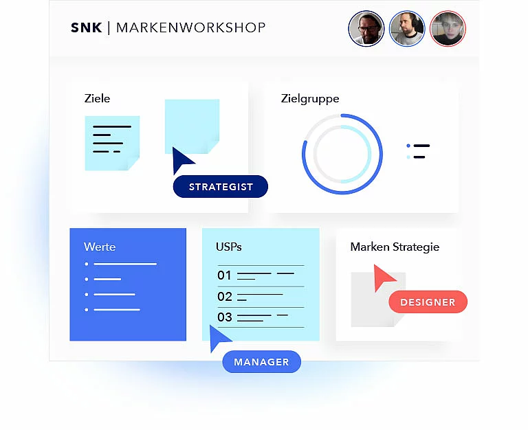 Zu sehen ist die Illustration digitaler Kollaboration bei einem Markenworkhsop mit den Themen Ziele, Zielgruppen, Werte, USPs und Markenstrategie.