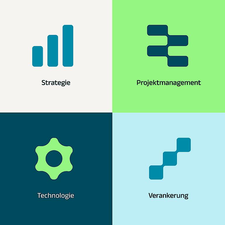 Product icons