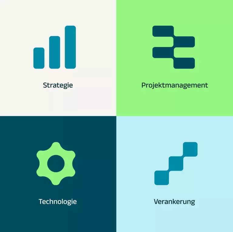 Product icons