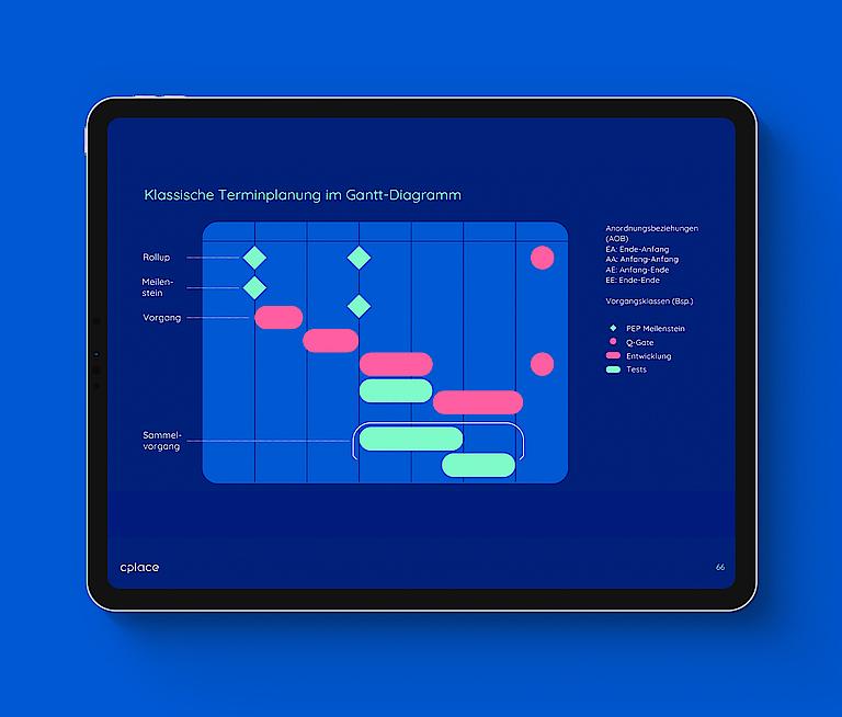 PowerPoint Template